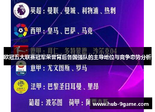 欧冠五大联赛冠军荣誉背后各国强队的主导地位与竞争态势分析 欧冠五大联赛冠军荣誉背后各国强队的主导地位与竞争态势分析