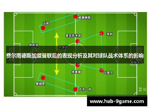 费尔南德斯加盟曼联后的表现分析及其对球队战术体系的影响 费尔南德斯加盟曼联后的表现分析及其对球队战术体系的影响