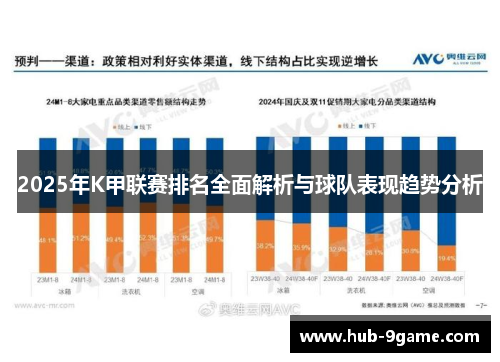 2025年K甲联赛排名全面解析与球队表现趋势分析 2025年K甲联赛排名全面解析与球队表现趋势分析