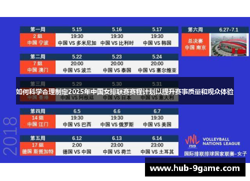 如何科学合理制定2025年中国女排联赛赛程计划以提升赛事质量和观众体验 如何科学合理制定2025年中国女排联赛赛程计划以提升赛事质量和观众体验