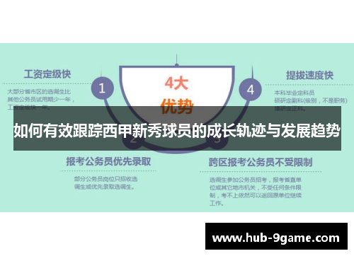 如何有效跟踪西甲新秀球员的成长轨迹与发展趋势 如何有效跟踪西甲新秀球员的成长轨迹与发展趋势