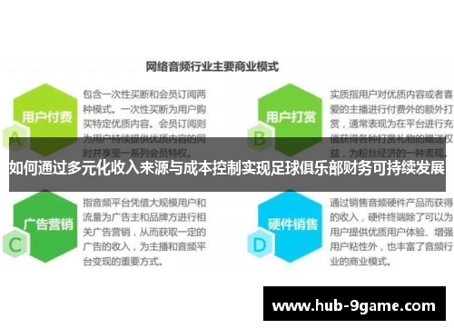 如何通过多元化收入来源与成本控制实现足球俱乐部财务可持续发展 如何通过多元化收入来源与成本控制实现足球俱乐部财务可持续发展