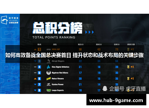 如何高效备战全国总决赛首日 提升状态和战术布局的关键步骤 如何高效备战全国总决赛首日 提升状态和战术布局的关键步骤