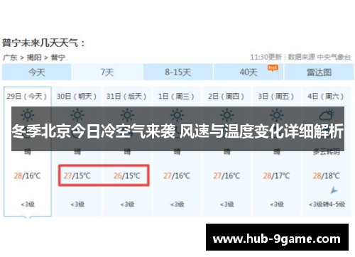 冬季北京今日冷空气来袭 风速与温度变化详细解析 冬季北京今日冷空气来袭 风速与温度变化详细解析