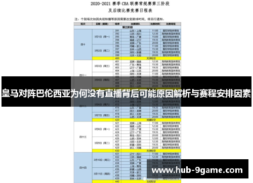 皇马对阵巴伦西亚为何没有直播背后可能原因解析与赛程安排因素 皇马对阵巴伦西亚为何没有直播背后可能原因解析与赛程安排因素