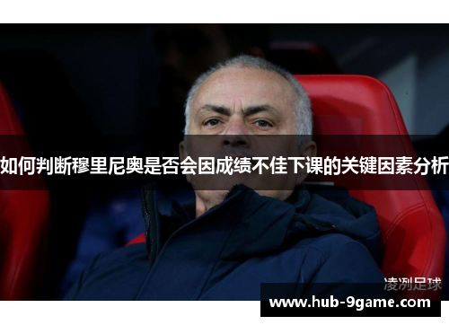 如何判断穆里尼奥是否会因成绩不佳下课的关键因素分析 如何判断穆里尼奥是否会因成绩不佳下课的关键因素分析