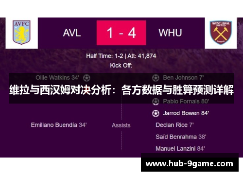 维拉与西汉姆对决分析:各方数据与胜算预测详解 维拉与西汉姆对决分析:各方数据与胜算预测详解