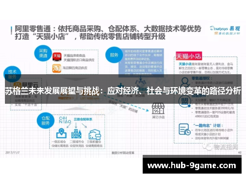 苏格兰未来发展展望与挑战:应对经济、社会与环境变革的路径分析 苏格兰未来发展展望与挑战:应对经济、社会与环境变革的路径分析