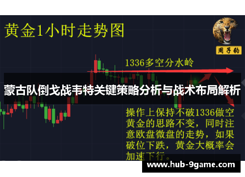 蒙古队倒戈战韦特关键策略分析与战术布局解析 蒙古队倒戈战韦特关键策略分析与战术布局解析