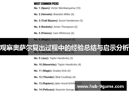 观察奥萨尔复出过程中的经验总结与启示分析 观察奥萨尔复出过程中的经验总结与启示分析