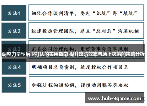 调整力量型后卫打法的实用指南 提升攻防效率与场上决策的策略分析 调整力量型后卫打法的实用指南 提升攻防效率与场上决策的策略分析