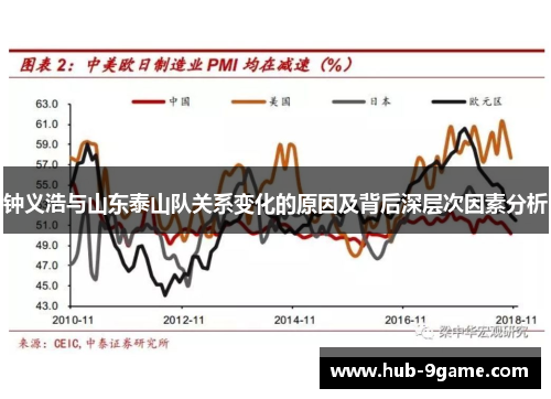 钟义浩与山东泰山队关系变化的原因及背后深层次因素分析 钟义浩与山东泰山队关系变化的原因及背后深层次因素分析