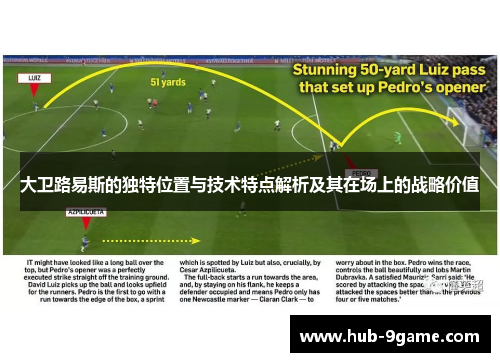 大卫路易斯的独特位置与技术特点解析及其在场上的战略价值 大卫路易斯的独特位置与技术特点解析及其在场上的战略价值