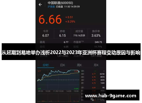 从延期到易地举办浅析2022与2023年亚洲杯赛程变动原因与影响 从延期到易地举办浅析2022与2023年亚洲杯赛程变动原因与影响