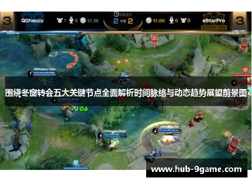 围绕冬窗转会五大关键节点全面解析时间脉络与动态趋势展望前景图 围绕冬窗转会五大关键节点全面解析时间脉络与动态趋势展望前景图