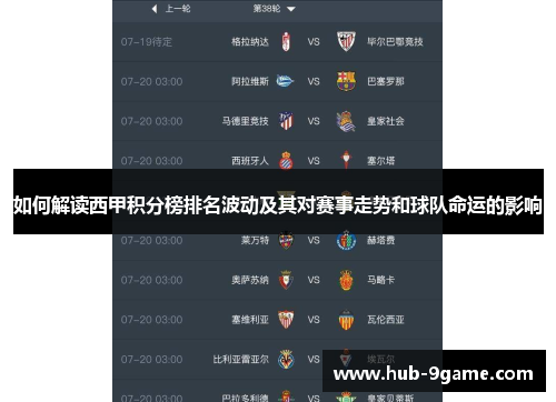 如何解读西甲积分榜排名波动及其对赛事走势和球队命运的影响