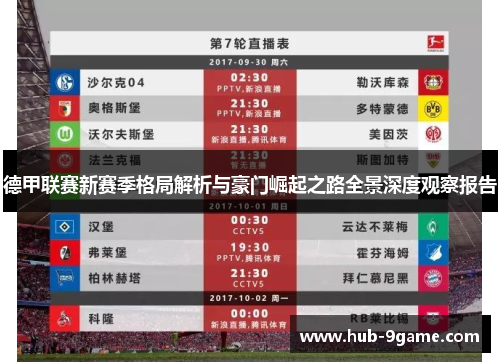 德甲联赛新赛季格局解析与豪门崛起之路全景深度观察报告