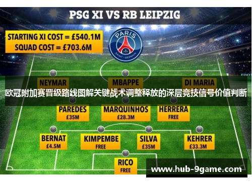 欧冠附加赛晋级路线图解关键战术调整释放的深层竞技信号价值判断