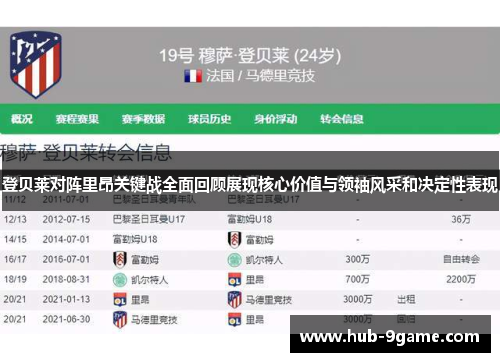 登贝莱对阵里昂关键战全面回顾展现核心价值与领袖风采和决定性表现