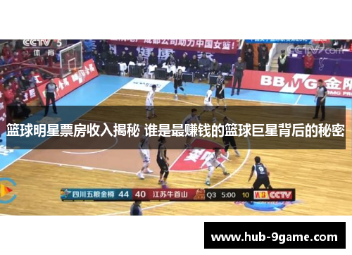 篮球明星票房收入揭秘 谁是最赚钱的篮球巨星背后的秘密 篮球明星票房收入揭秘 谁是最赚钱的篮球巨星背后的秘密